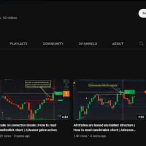 Binary Trading Course By Jatin kapoor