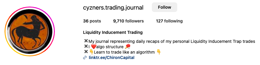 Cyzners Trading Course + Indicator (Private)